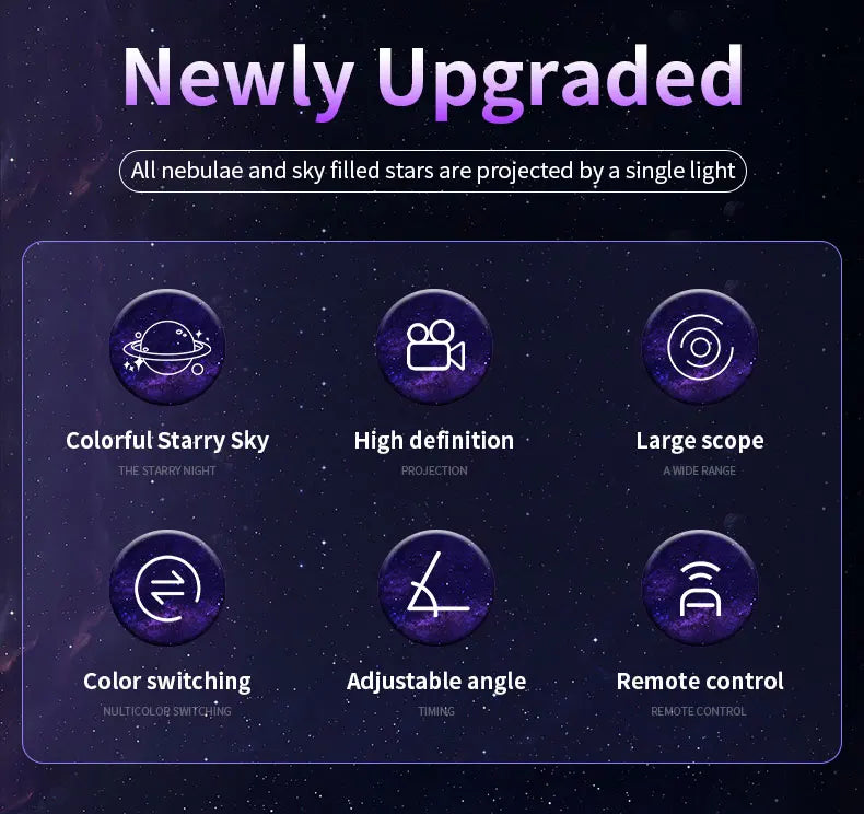 Smart Astronaut Galaxy Projector - Nebula Sky Night Light